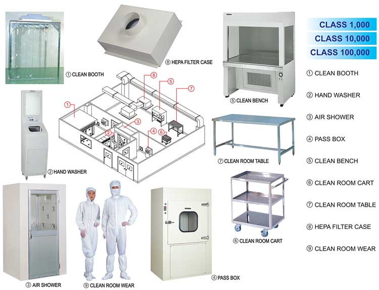 Cleanroom Expert-About Us