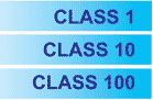 Cleanroom class 1 to 100